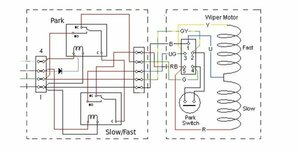 New relays